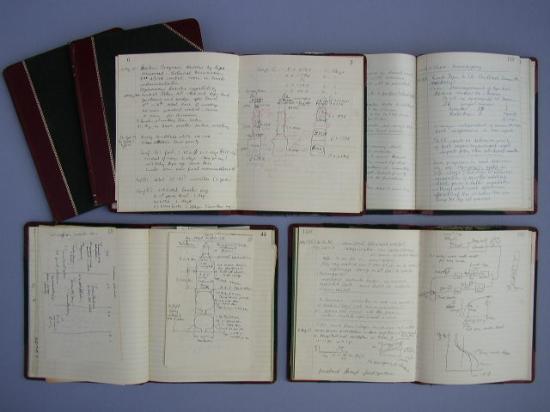 Appraisal: Manuscript Meeting Notebooks Six notebooks with over pages of hand-written