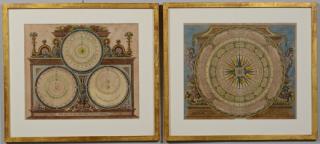 Appraisal: Pair of Baroque Astronomical Charts Johann Zahn Pair of th