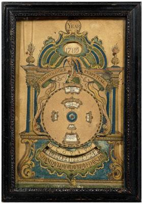 Appraisal: Lithographic perpetual calendar hand painted lithograph revolving elements for days