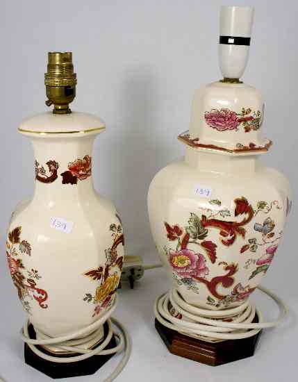 Appraisal: Masons Lampbases decorated in the Red Manderlay and brown Velvet