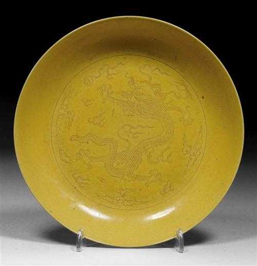 Appraisal: YELLOW BOWL China Jiaqing mark and from the period D