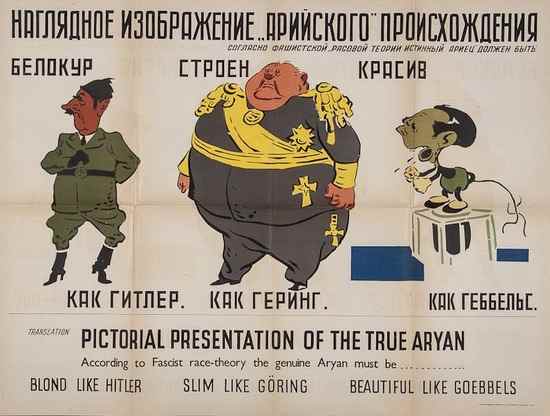 Appraisal: ANONYMOUS PICTORIAL PRESENTATION OF THE TRUE ARYAN lithograph in colours