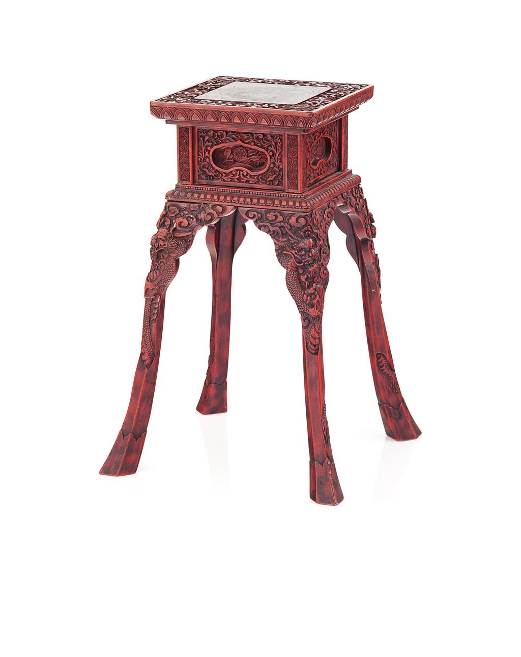 Appraisal: CARVED CINNABAR LACQUER INCENSE STAND QING DYNASTY TH CENTURY the