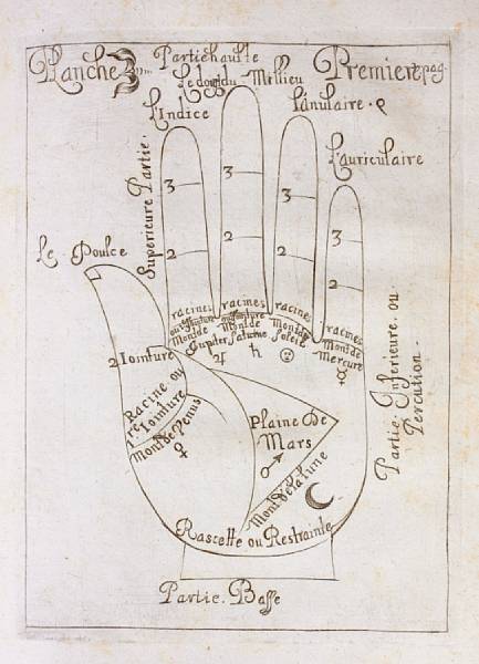 Appraisal: Palmistry La Science Curieuse ou traite de la chyromance P