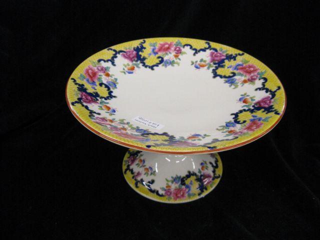 Appraisal: Cauldon English Porcelain Compote floral