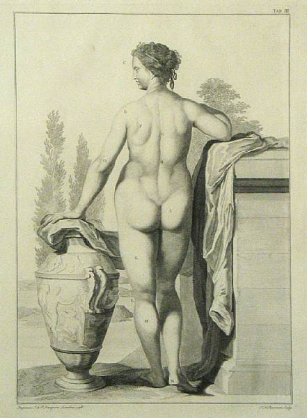 Appraisal: Simon Francois I Ravenet French - Nude Pl III Etching