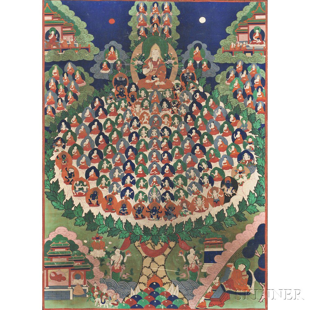 Appraisal: Thangka with the Refuge Tree Tibet th th century with