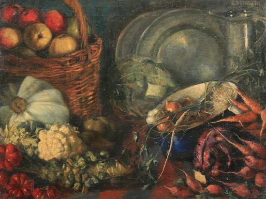 Appraisal: FERDINAND MIRWALD German - STILL LIFE WITH FRESH FRUIT AND