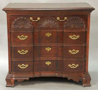 Appraisal: Cherry block front four drawer chest ht wd dp Cherry