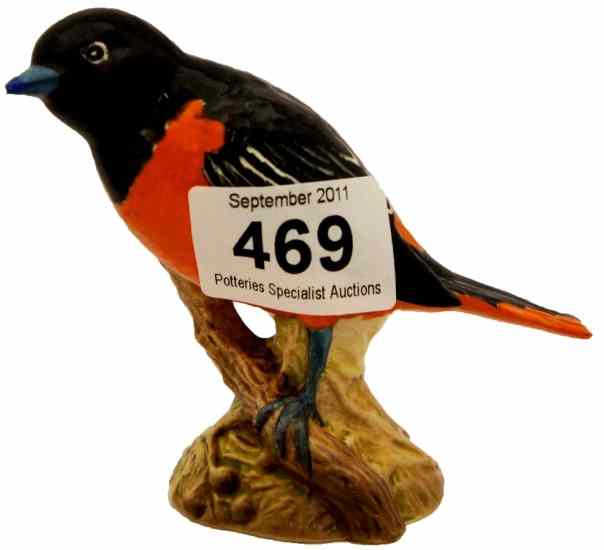 Appraisal: Beswick Model of a Baltimore Oriole