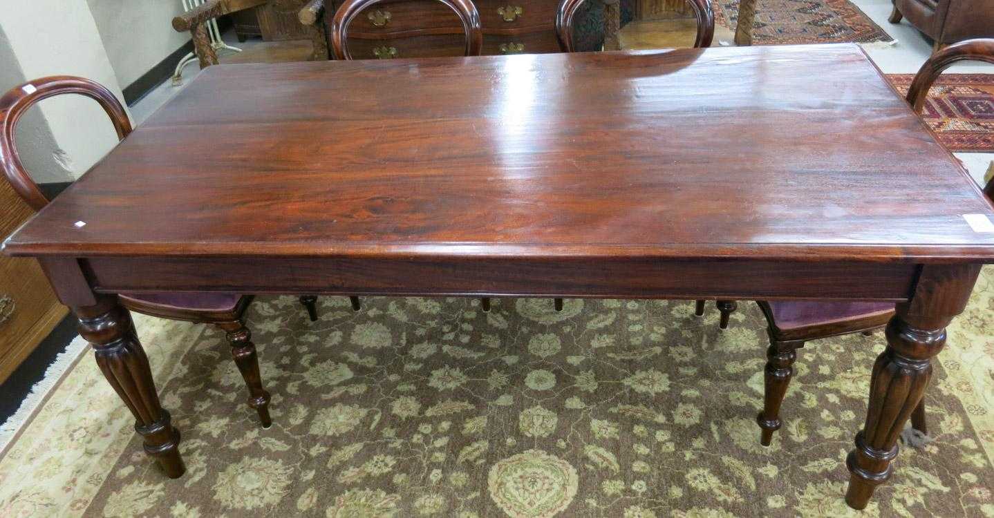 Appraisal: VICTORIAN STYLE MAHOGANY DINING TABLE having a rectangular top over