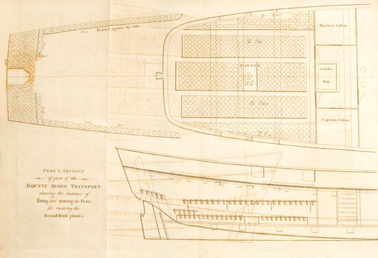 Appraisal: BLIGH William - A Voyage to the South Sea Undertaken