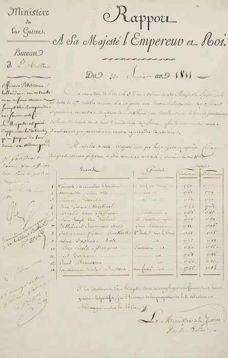 Appraisal: Napoleon I Emperor of France - Letter signed to Napoleon