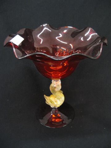 Appraisal: Venetian Art Glass Compote figural dolphin stem with gold fleeks