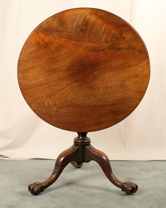 Appraisal: A L th E th C Tilt-top Tea Table probably