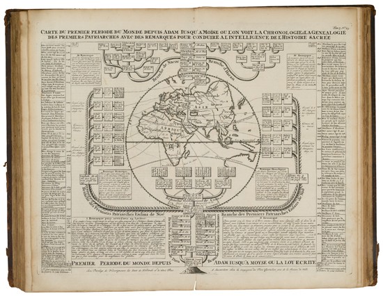 Appraisal: CHATELAIN HENRI Supplement a l'Atlas Historique Volume only of Engraved