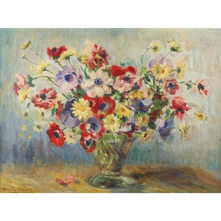 Appraisal: Charles Dratz-Barat French th Century Fleurs Estimate -