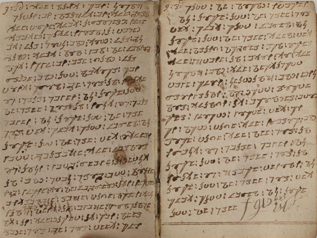 Appraisal: Manuscript in code - th century manuscript notebook c x