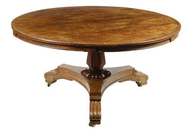 Appraisal: A George IV mahogany breakfast table the circular crossbanded tilt-top