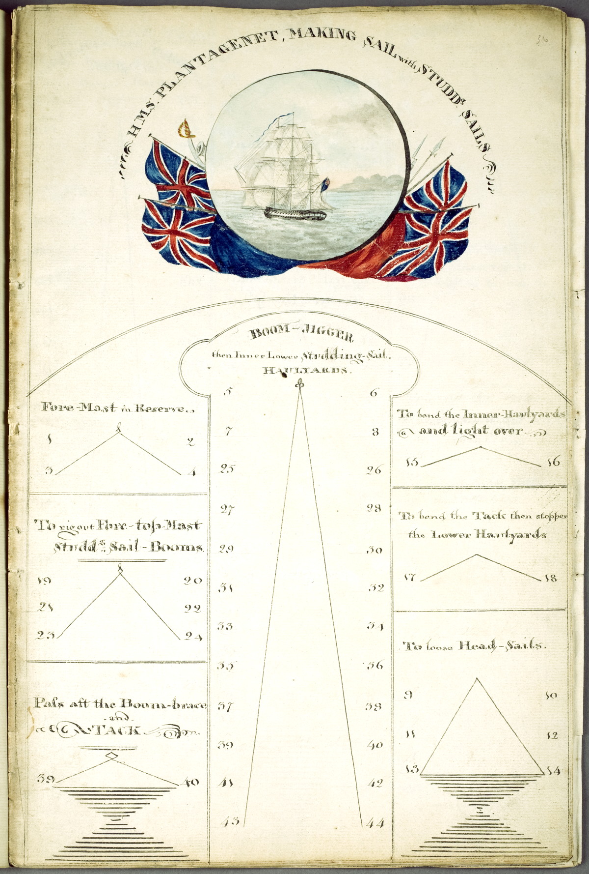 Appraisal: WATCH BILL OF THE H M S PLANTAGENET EARLY NINETEENTH