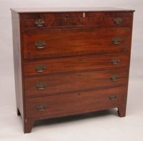 Appraisal: An Antique Veneered Dresser circa late th early th Century