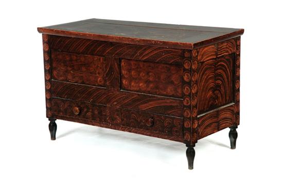 Appraisal: DECORATED BLANKET CHEST Ohio nd quarter- th century cherry walnut