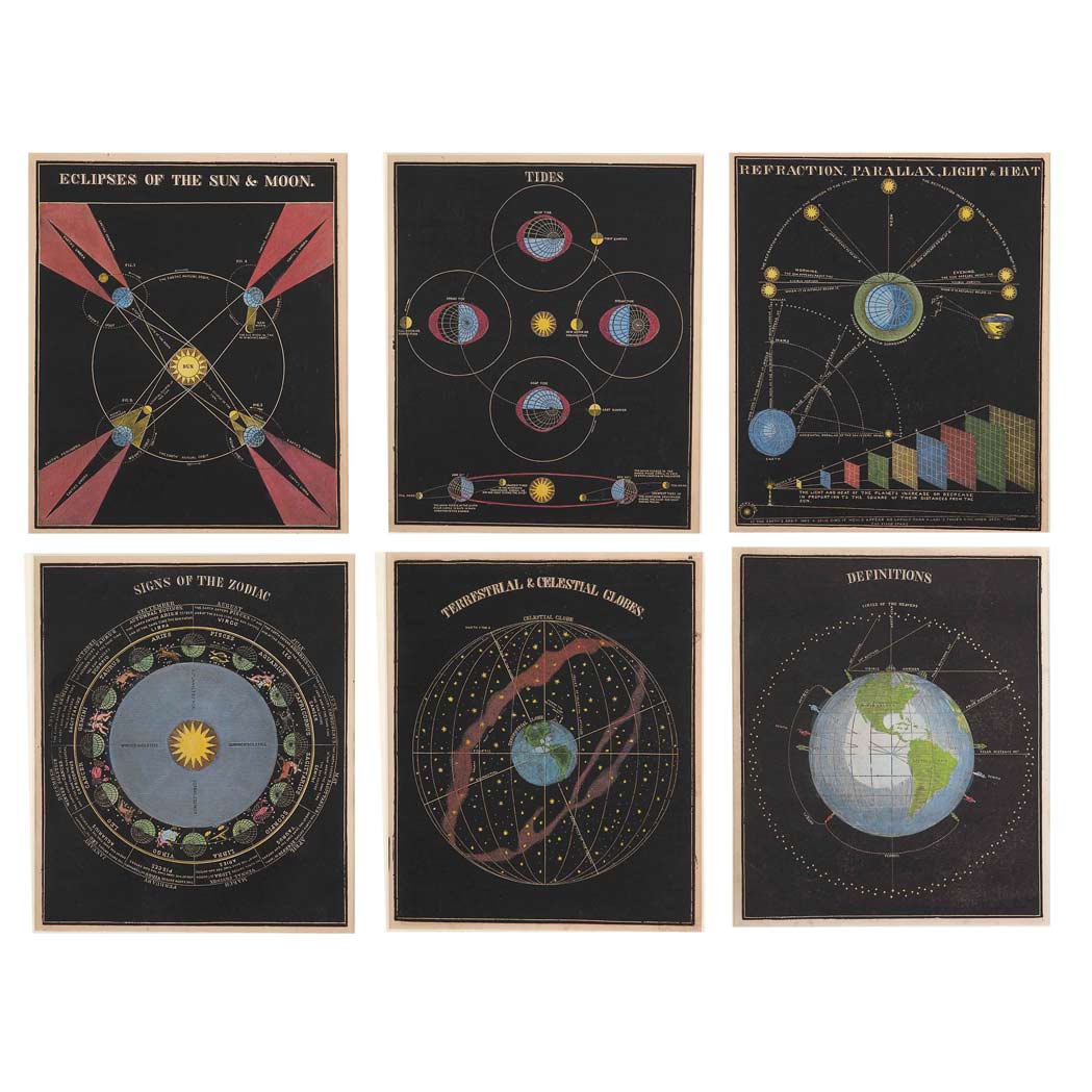 Appraisal: Asa Smith ASTRONOMY STUDIES Six hand-colored woodcuts from Smith's Illustrated