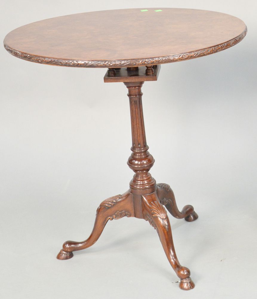 Appraisal: Mahogany birdcage table having burl top ht in dia in