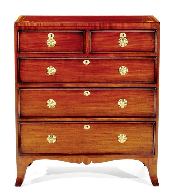 Appraisal: Hepplewhite style inlaid mahogany chest of drawers late th early