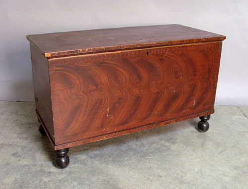 Appraisal: Pennsylvania paint decorated blanket chest th c h x l