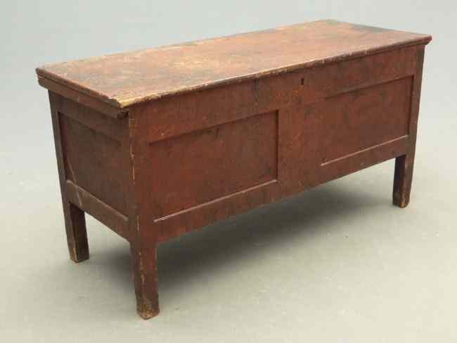 Appraisal: th c paint decorated paneled blanket box '' W ''