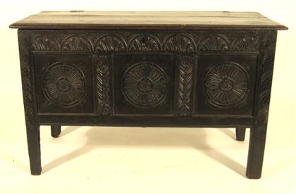 Appraisal: English carved oak coffer late th century H in W