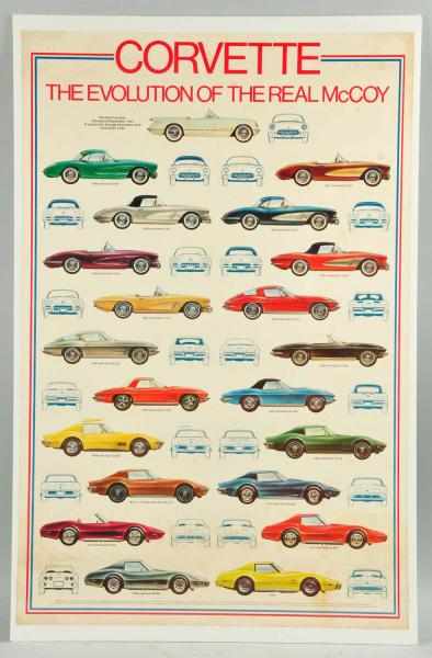 Appraisal: Paper Corvette Poster Description Shows every model and lists the