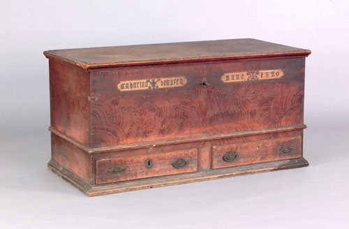 Appraisal: Mahantongo Valley Pennsylvania painted dower chest dated inscribed Cadarina Domasen