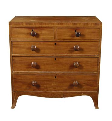 Appraisal: A th century mahogany chest of two short and three