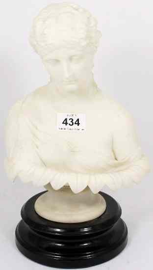 Appraisal: A Parian Ware Bust of a Lady unmarked mounted on