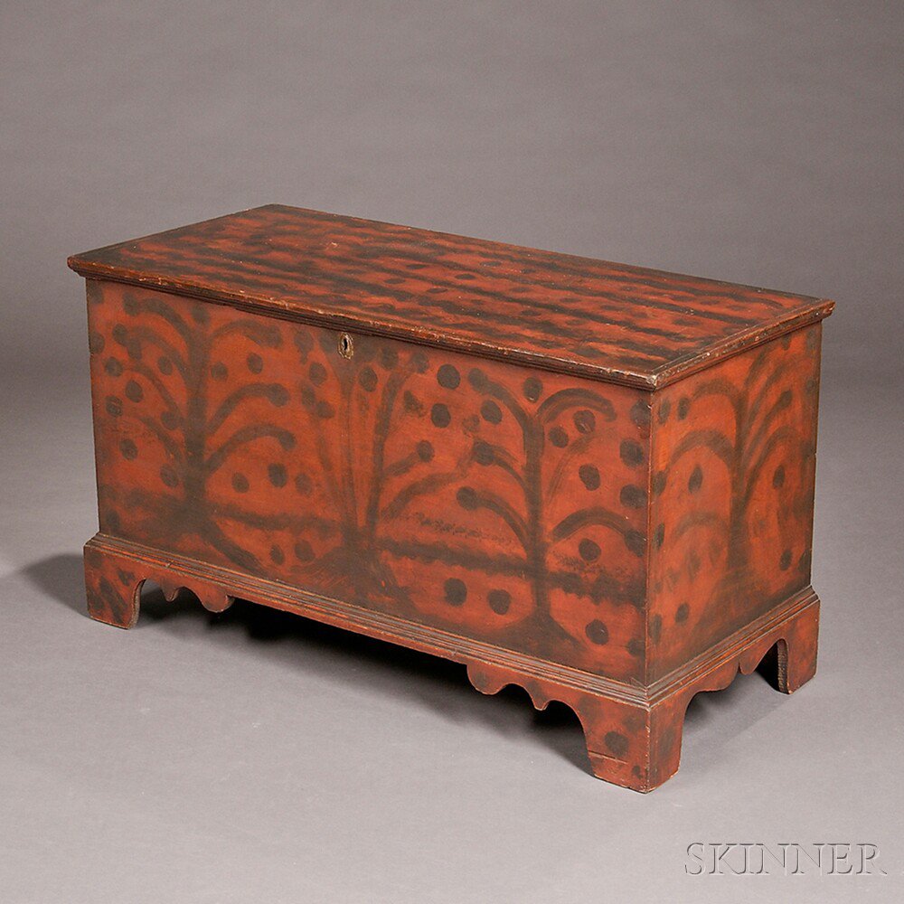 Appraisal: Paint-decorated Six-board Blanket Chest New England early th century the