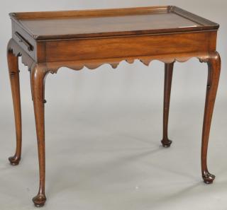 Appraisal: Kittinger Colonial Williamsburg mahogany tea table ht in top x