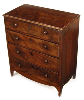 Appraisal: A Victorian mahogany miniature chest the moulded edge rectangular top