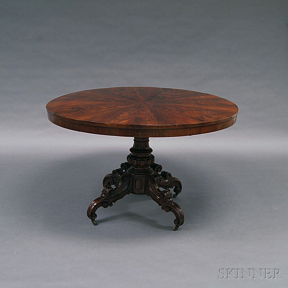 Appraisal: Regency-style Mahogany and Mahogany Veneer Pedestal Table the round top