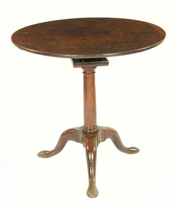 Appraisal: A mahogany tripod table with a circular tilt top revolving