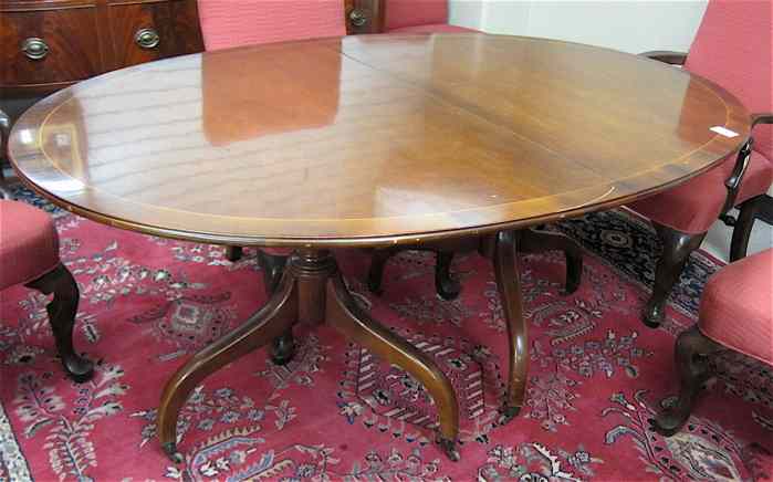 Appraisal: FEDERAL STYLE MAHOGANY DINING TABLE American th century having an