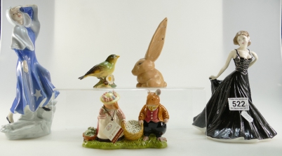 Appraisal: A collection of figures to include Royal Doulton classics figure