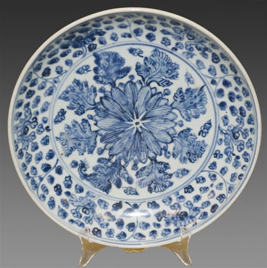 Appraisal: Chinese Ming blue and white porcelain charger Late th century