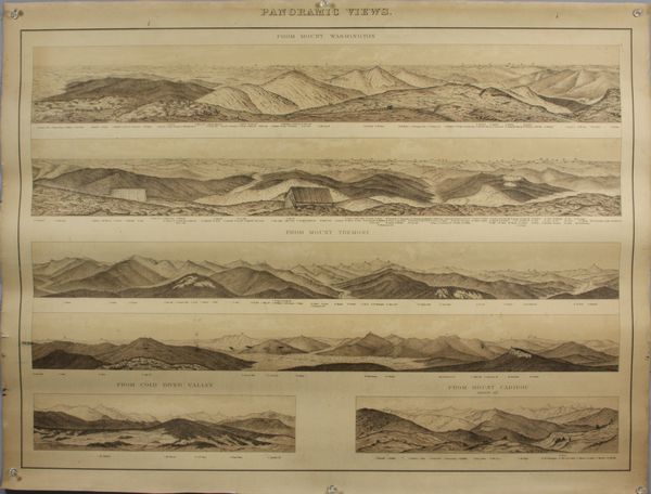 Appraisal: th Century panoramic views from Mt Washington New Hampshire x