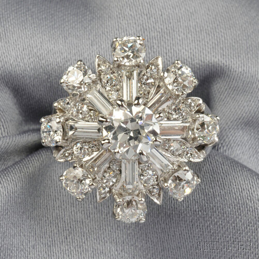 Appraisal: White Gold and Diamond Cluster Ring centering an old European-cut