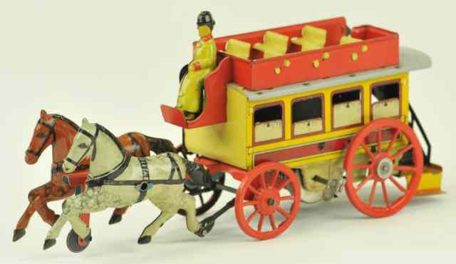 Appraisal: OROBR HORSE DRAWN TROLLEY Germany lithographed tin features upper deck