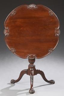 Appraisal: English Carved Mahogany Tilt Top Tea Table early th c