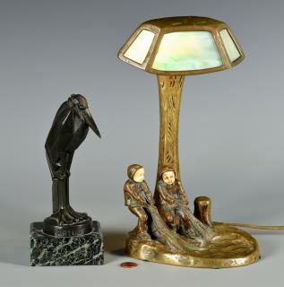 Appraisal: Pair Bronzes by Kainz Bauer Artus Item Otto Kainz and