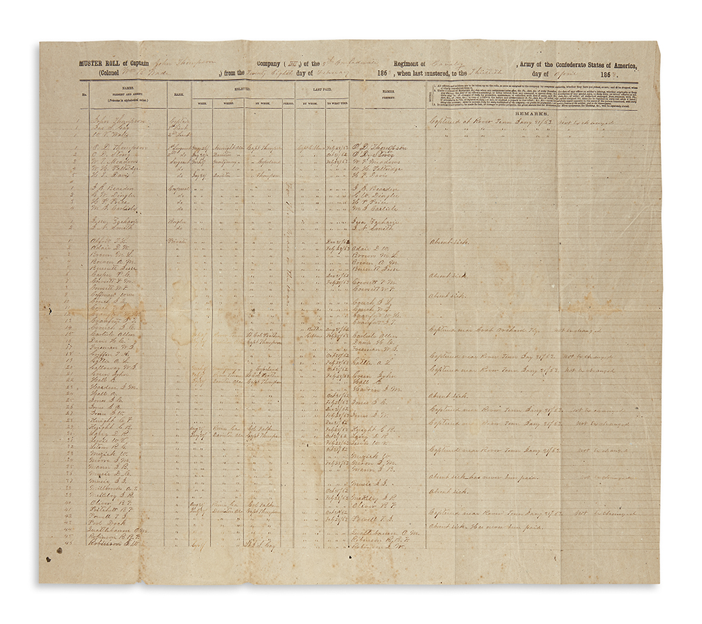 Appraisal: CIVIL WAR--CONFEDERATE Muster roll of Company H th Confederate Consolidated